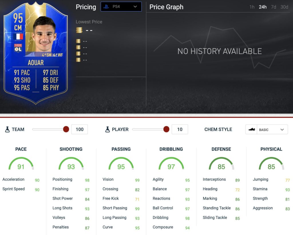 aouar3