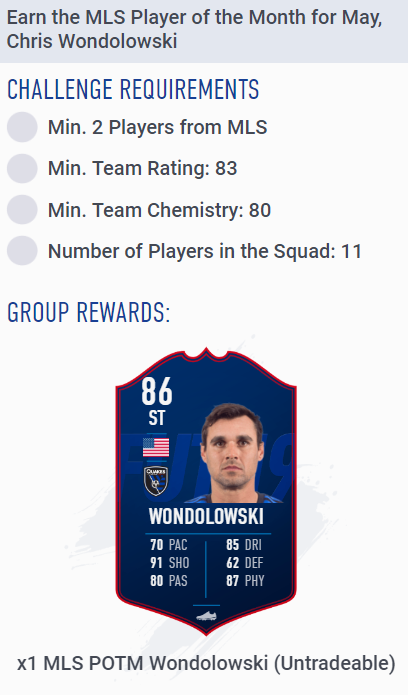 wondo