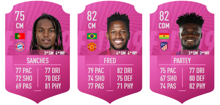 FUTTIES VIOTING 2