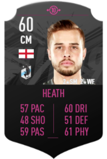 Harrison Heath FUT SWAP DEALS 10