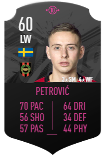 Petar Petroviฤ FUT SWAP DEALS 10