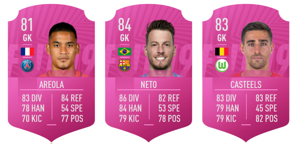 futties5