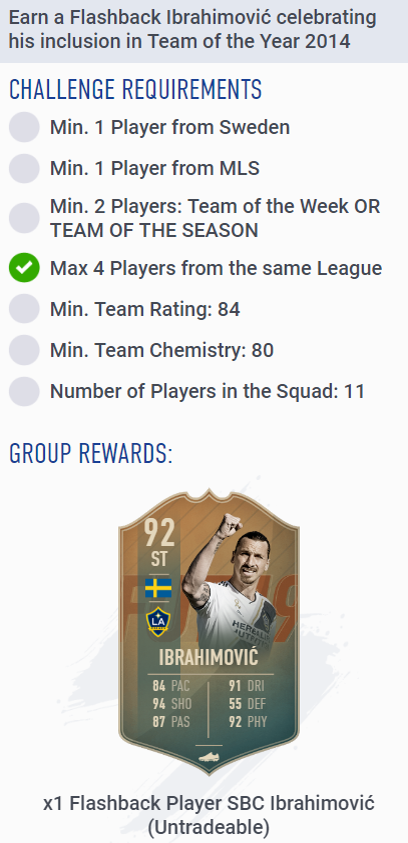 ibra