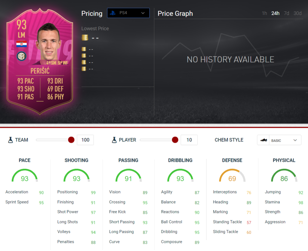 perisic 4