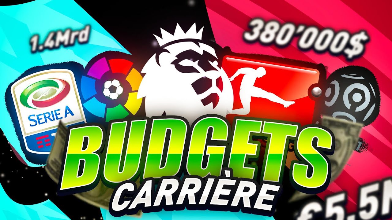 copertina budgets campionati maggiori fifa 20