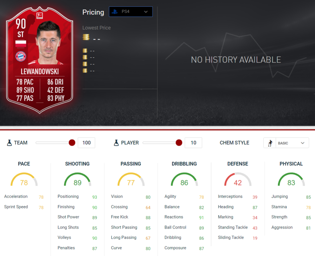 Lewa potm