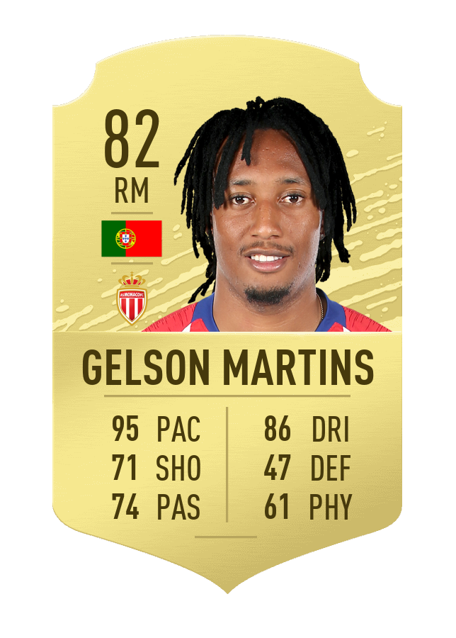 Fifa 20 Team With Most 5 Star Skillers