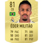 fifa20-grid-tile-full-rating-militao