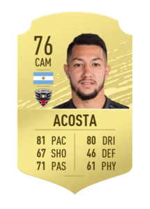fifa20-rating-tile-full-rating-acosta