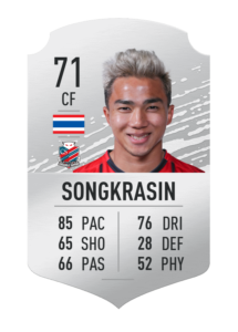 fifa20-rating-tile-full-rating-songkrasin