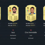 overll_fut_20_20