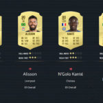 overll_fut_20_4