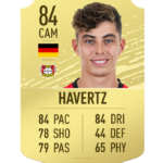 player-ratings-bundesliga-19-havertz