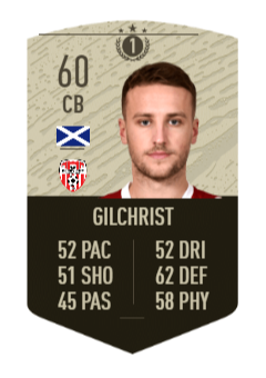 Ally Gilchrist ICON SWAP 1