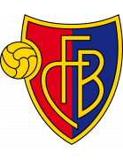 Basel