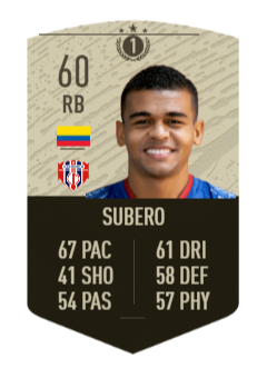 Cristian Subero ICON SWAP 1