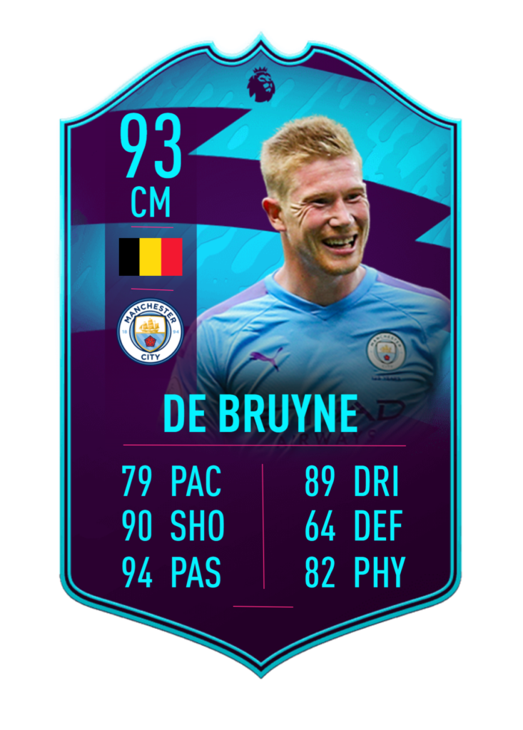 DE BRUYNE