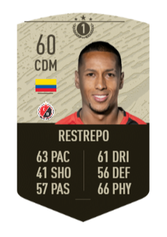 Daniel Restrepo ICON SWAP 1