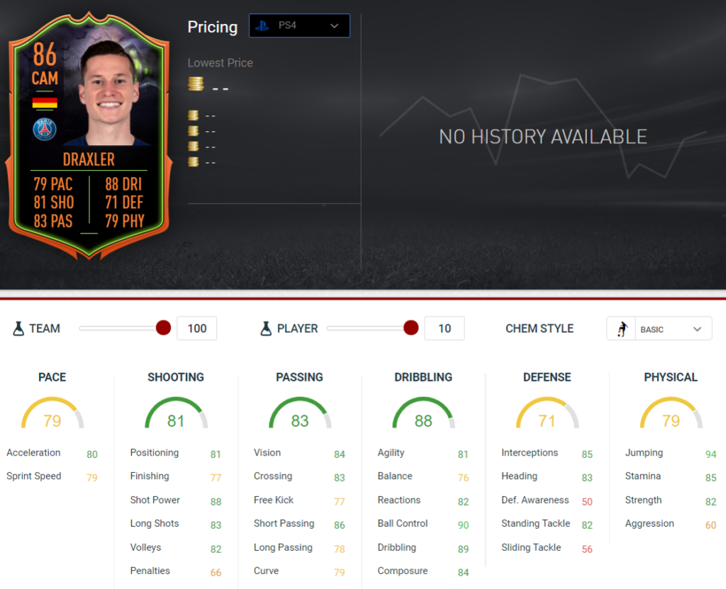 Draxler