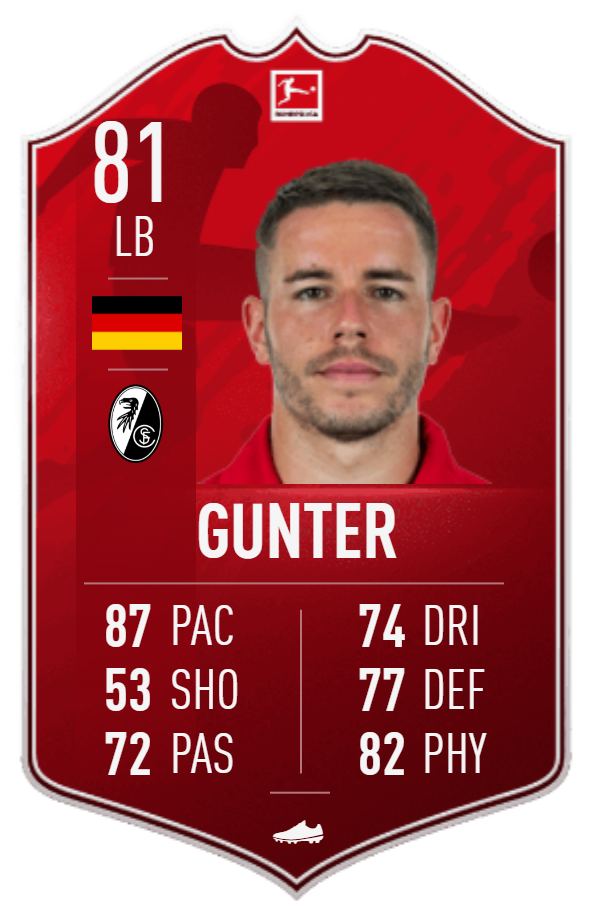 Günter