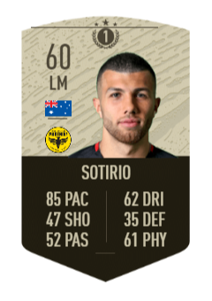 Fifa 20 Icon Swaps 1 Available Full Tracker Fifaultimateteam It Uk