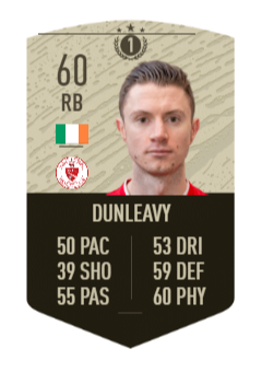 Fifa 20 Icon Swaps 1 Available Full Tracker Fifaultimateteam It Uk