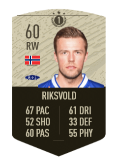 Kim Ove Riksvold ICON SWAP 1