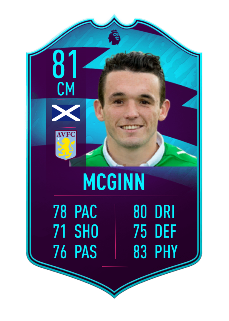 MCGINN