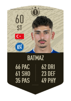 Malik Batmaz ICON SWAP 1