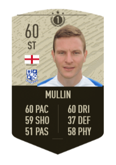 Paul Mullin ICON SWAP 1