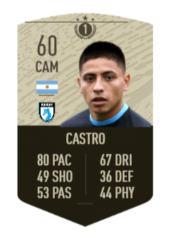 Rodrigo Castro ICON SWAP 1