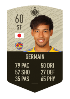 Ryo Germain ICON SWAP 1