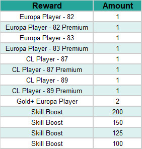 europapulls