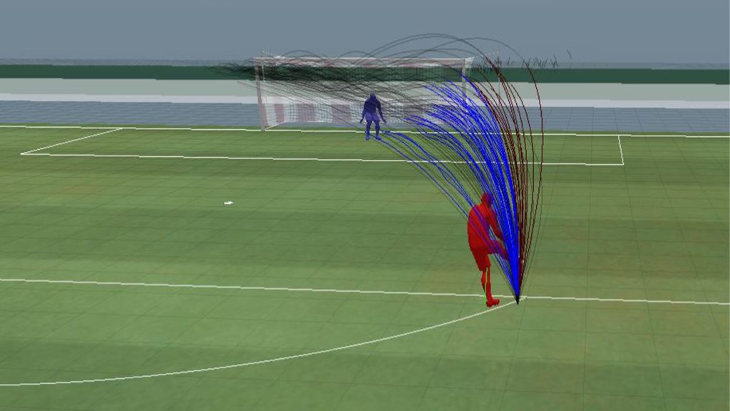 7 fifa20 pitch notes 5 7