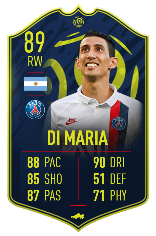 Di Marรญa