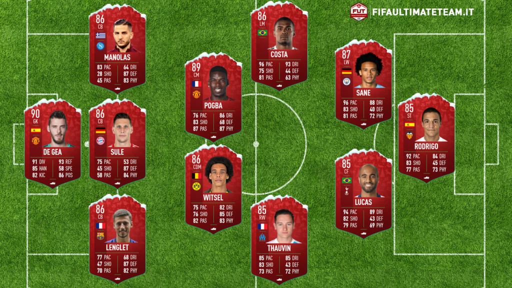 Fifa Futmas Predictions Holiday Calendar Fifaultimateteam It Uk