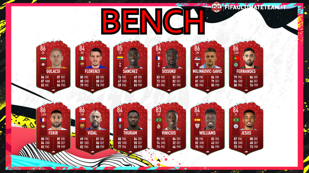 Fifa Futmas Predictions Holiday Calendar Fifaultimateteam It Uk