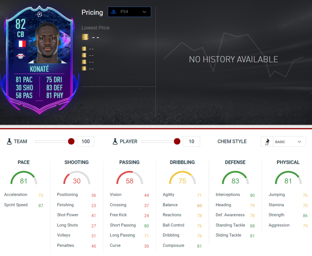 FIFA 20: Ibrahima Konate - RTTF SBC announced ...