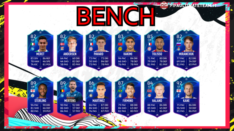 Fifa 20 Uefa Champions League Cards