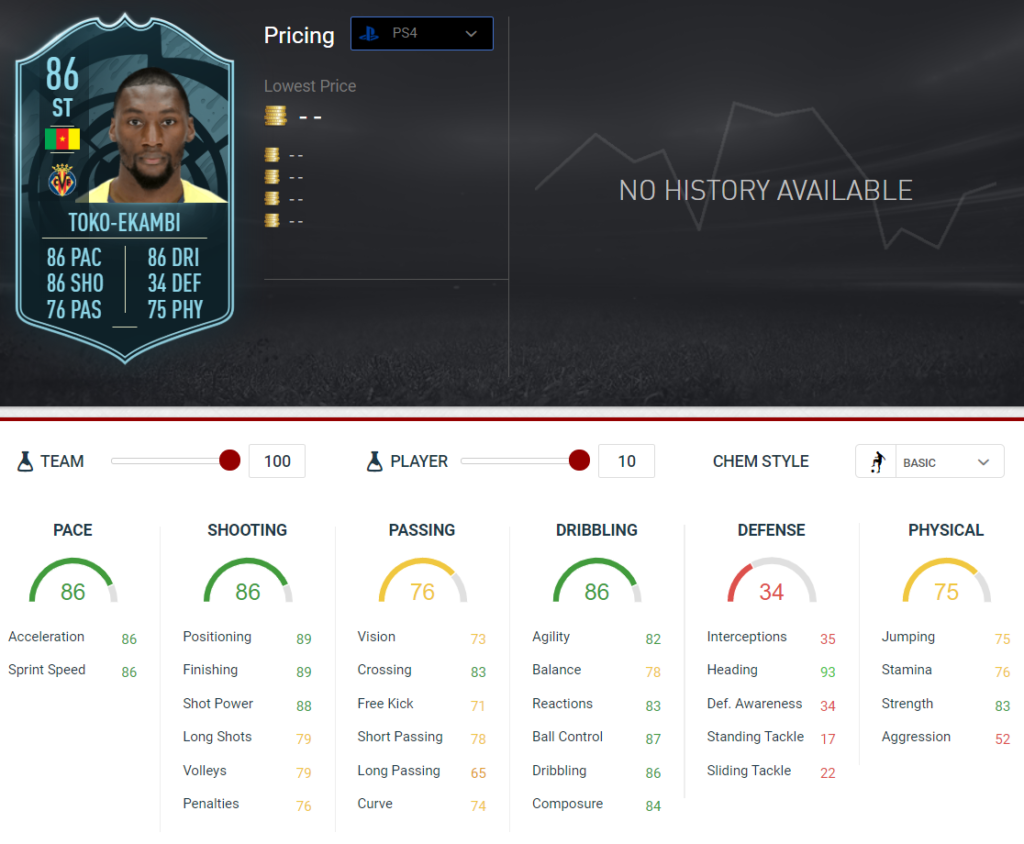Fifa 20 Toko Ekambi Potm October Winner For La Liga Requirements Fifaultimateteam It Uk