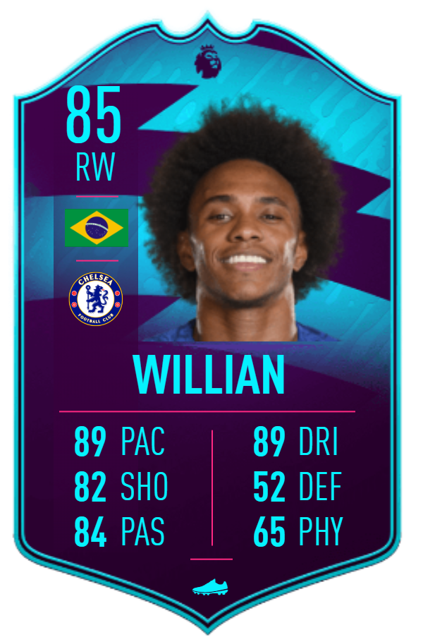 Willian