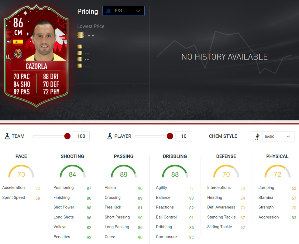 Fifa Storyline Cards For Season Objectives 3 Batshuayi Perisic Fifaultimateteam It Uk Fifa Storyline Cards For Season Objectives 3 Batshuayi Perisic Fifaultimateteam It Uk
