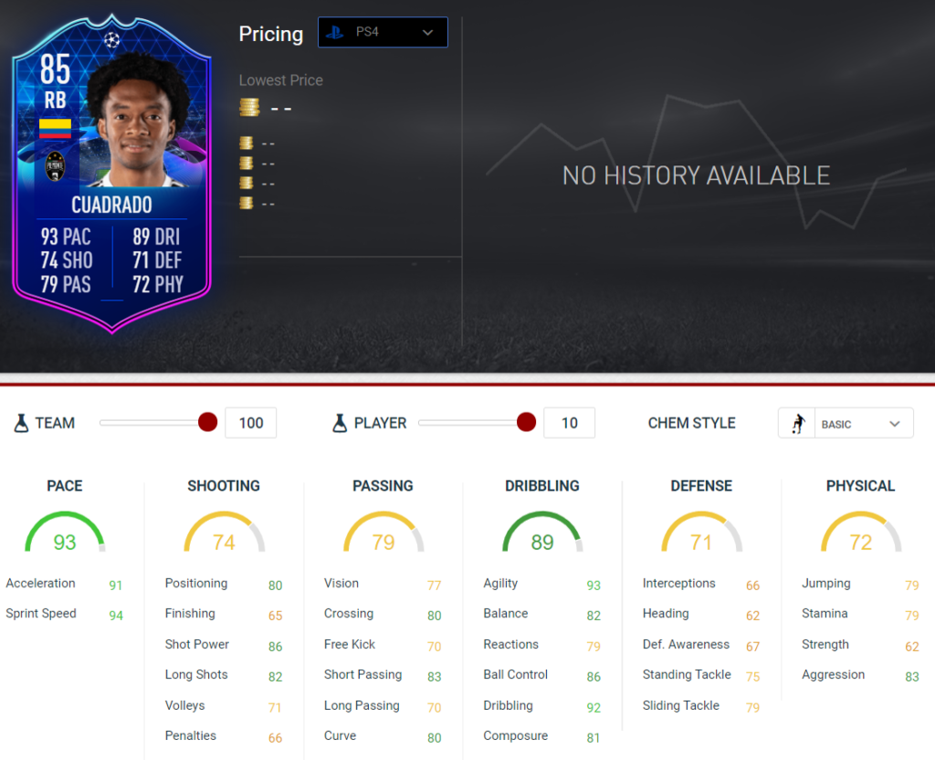 Cuadrado