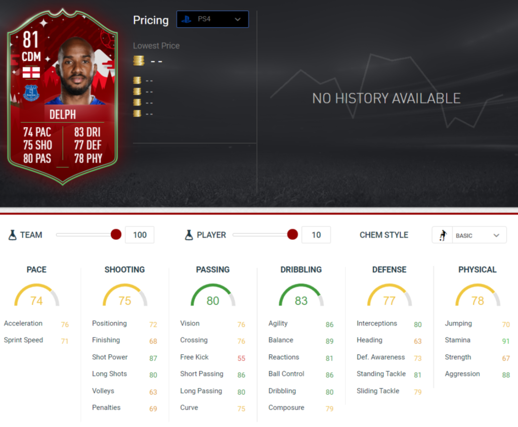 Delph