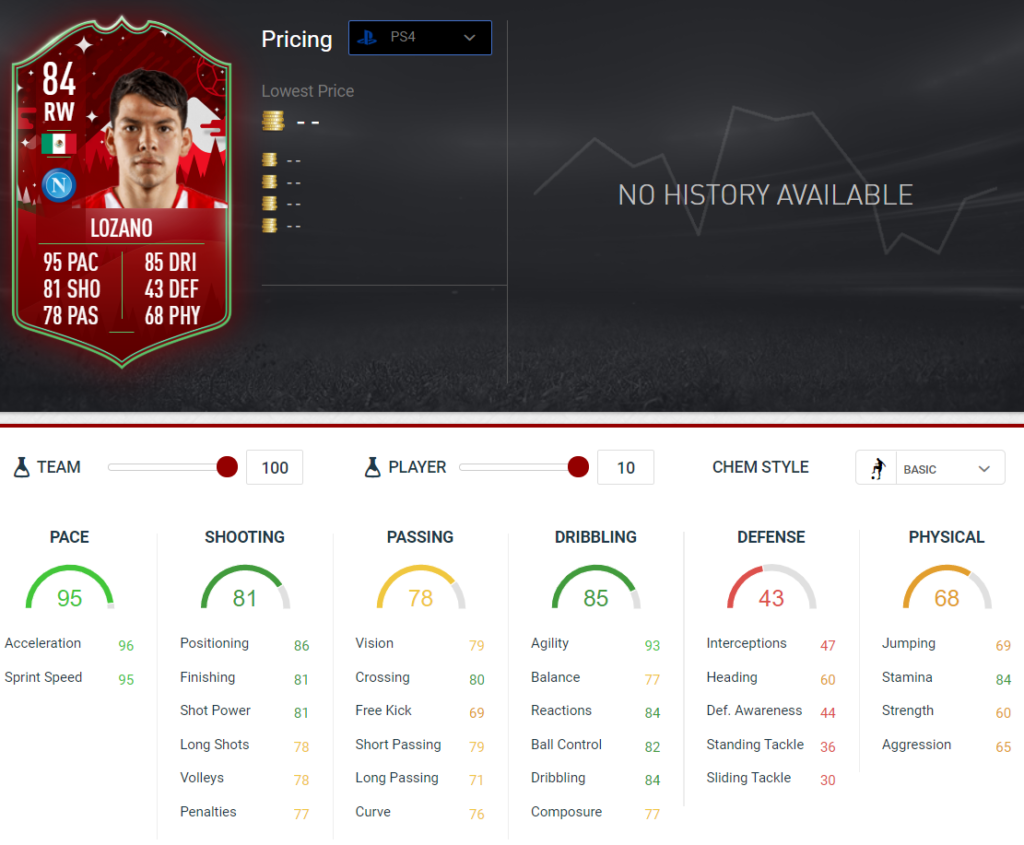 Fifa Hirving Lozano Futmas Sbc Requirements Fifaultimateteam It Uk Fifa Hirving Lozano Futmas Sbc Requirements Fifaultimateteam It Uk