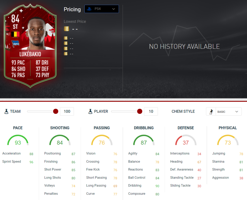 Lukebakiostats
