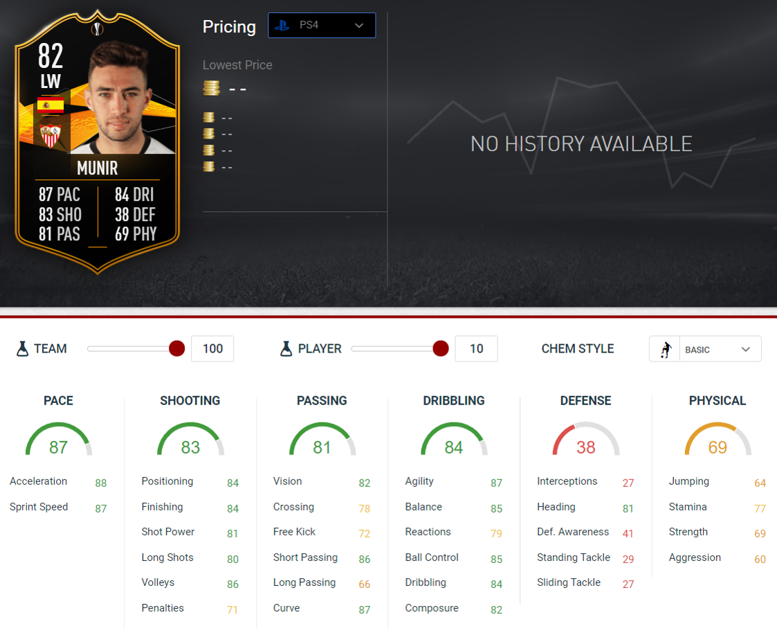 FIFA 20: SBC & Requirements - Champions League Marquee ...