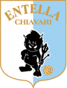 Virtus entella