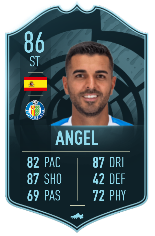 FIFA 20: POTM December Nominations of La Liga announced ...
