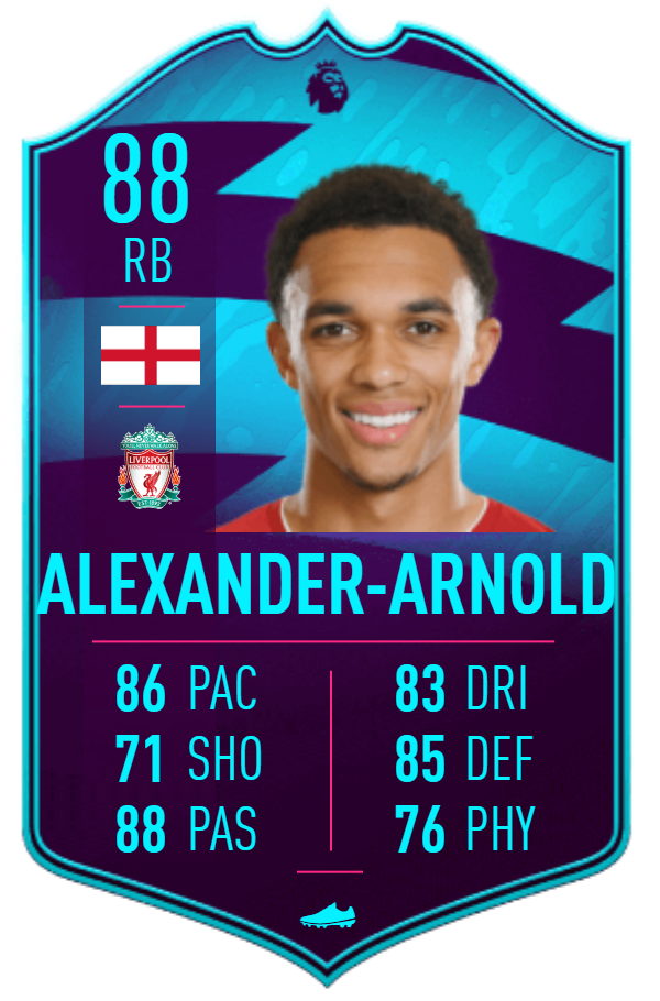 Alexander Arnoldpotm